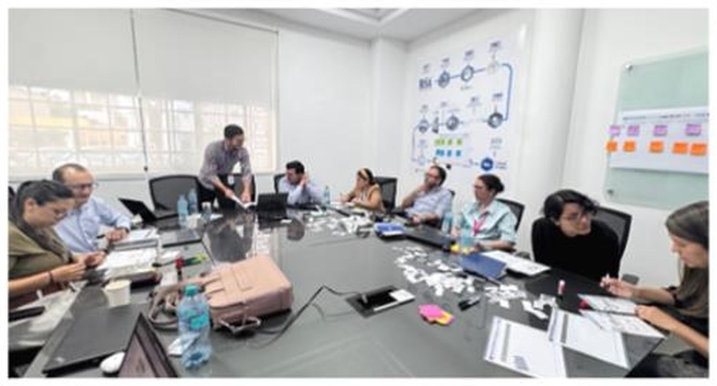 Sala de juntas con participantes trabajando en una sesión de Discovery frente a un tablero de flujo.