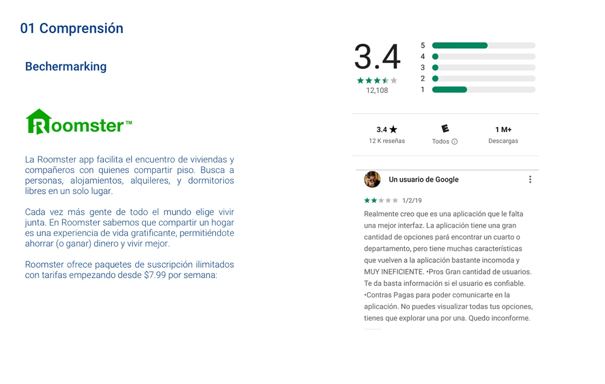 Análisis de competencia que muestra el logotipo de Roomster, métricas de la App Store/Play Store y una reseña textual de un usuario real.