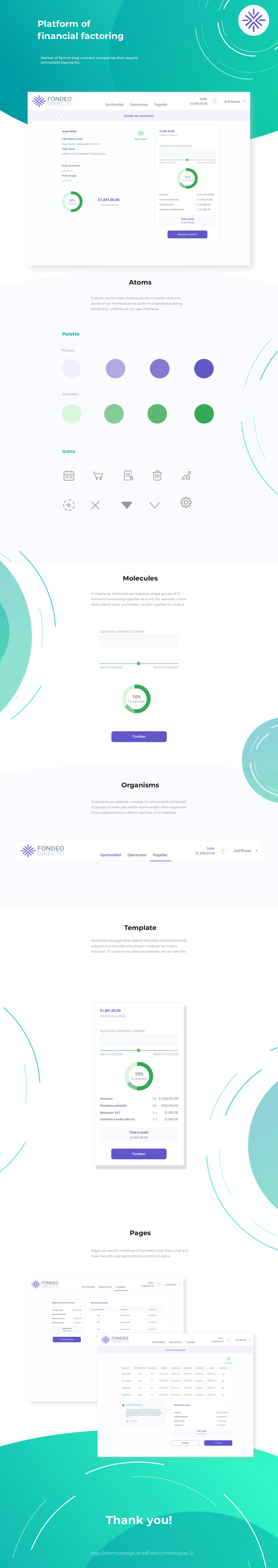 Una lámina larga que explica la metodología de Atomic Design aplicada a una plataforma financiera, mostrando desde la paleta de colores e iconos hasta capturas de pantalla completa