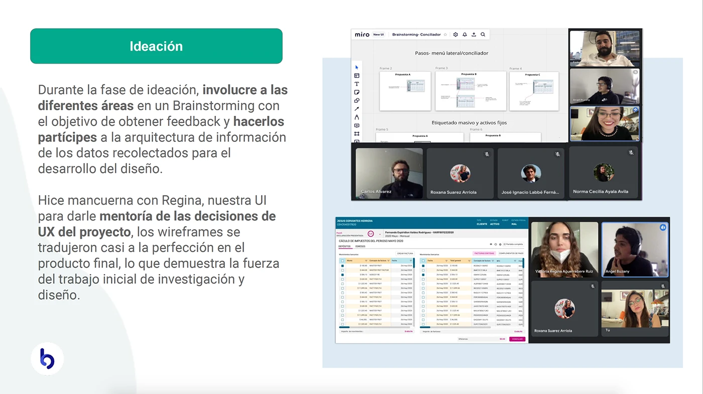 La lámina muestra capturas de pantalla de una videollamada grupal y una sesión de trabajo en Miro con diversos esquemas y propuestas de diseño.