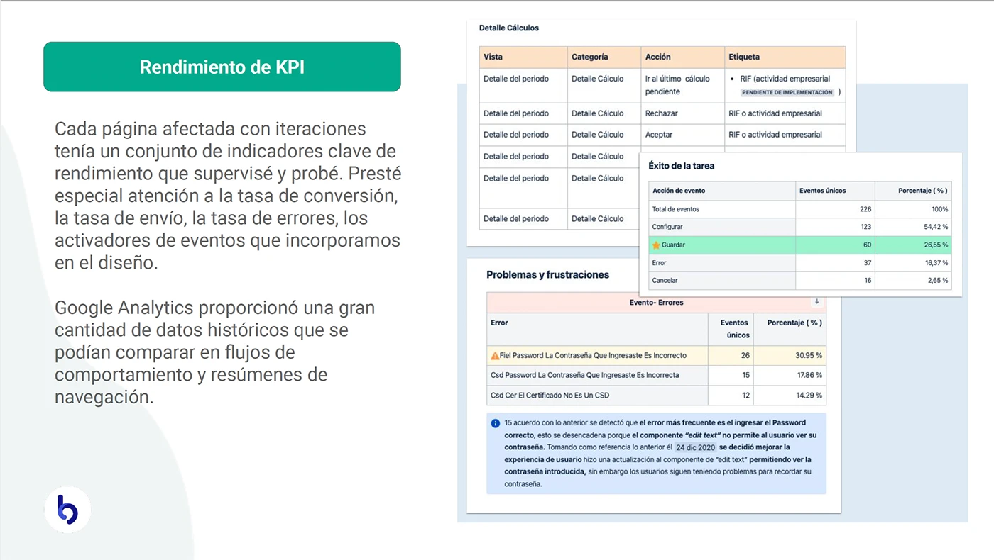 Tablas con datos analíticos de rendimiento, incluyendo tasas de éxito de tareas y tipos de errores detectados en la interfaz.