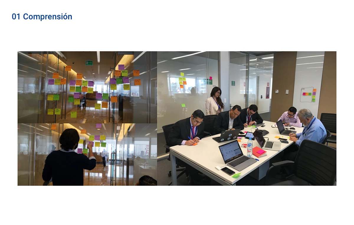 Collage de fotografías reales que muestran una sesión de trabajo en equipo: personas escribiendo en una mesa con laptops y una pared de cristal llena de post-its de colores.